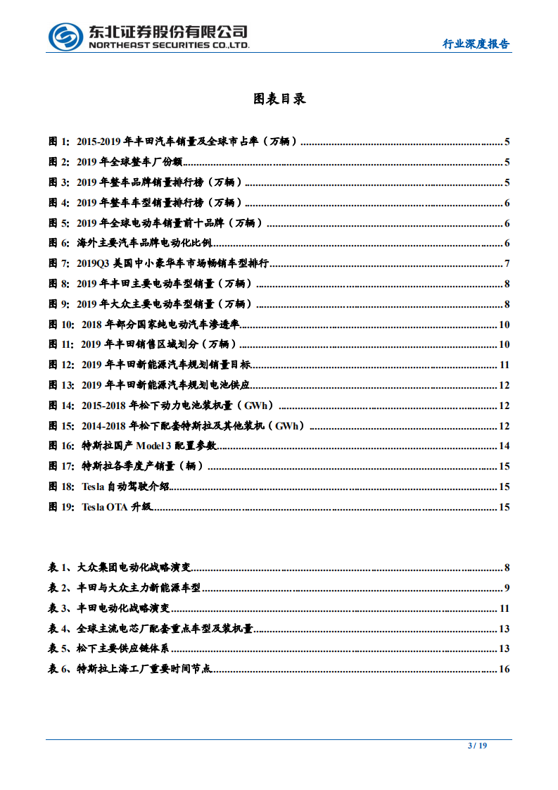 汽车行业：松下牵手丰田的几点思考-200210.pdf 第3页