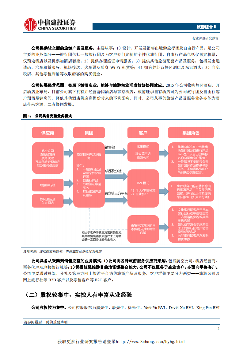 旅游综合行业：途屹控股，业精于专，深耕日本目的地-190228.pdf 第6页