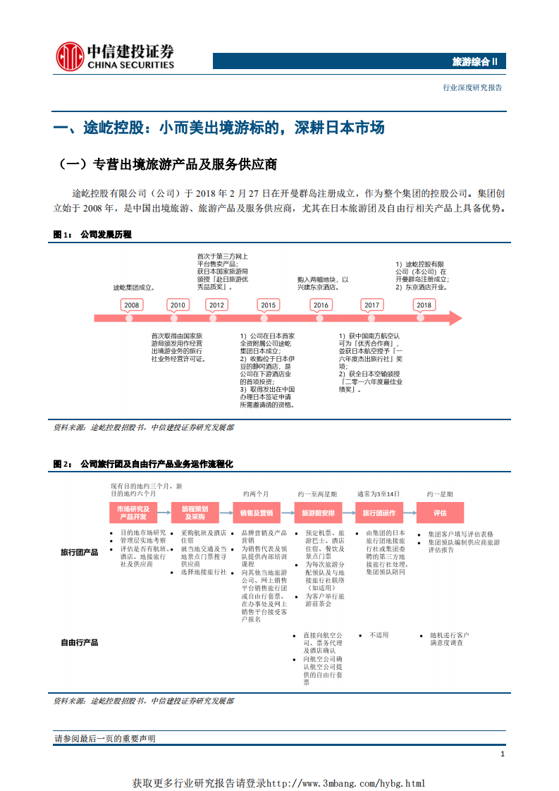 旅游综合行业：途屹控股，业精于专，深耕日本目的地-190228.pdf 第5页