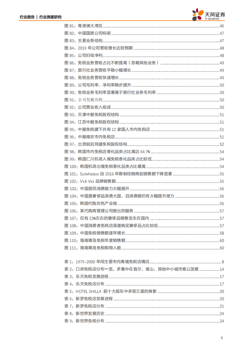 旅游综合行业：全方位对比中韩免税发展，把握内循环背景下中国免税市场发展机遇-20200706.pdf 第6页