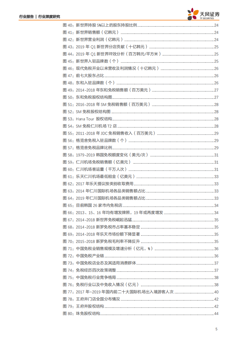 旅游综合行业：全方位对比中韩免税发展，把握内循环背景下中国免税市场发展机遇-20200706.pdf 第5页
