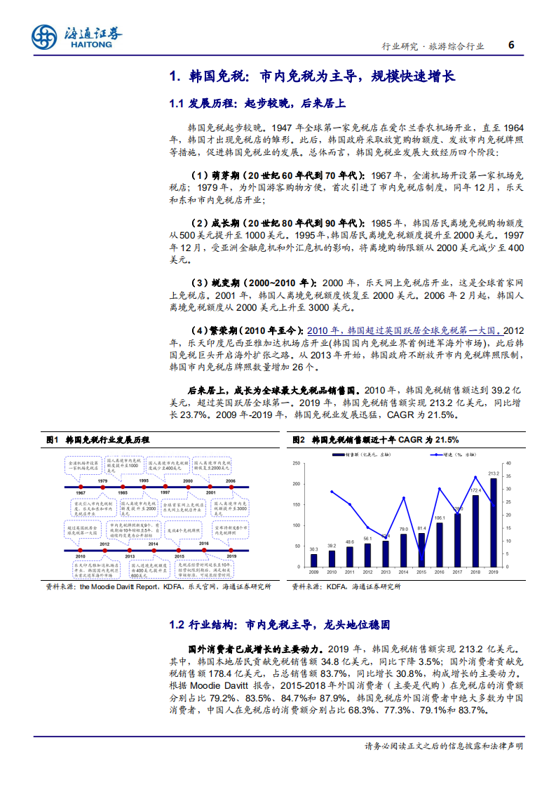 旅游综合行业深度报告：从长期与国际视角，对市内免税店的思考-20200702.pdf 第6页
