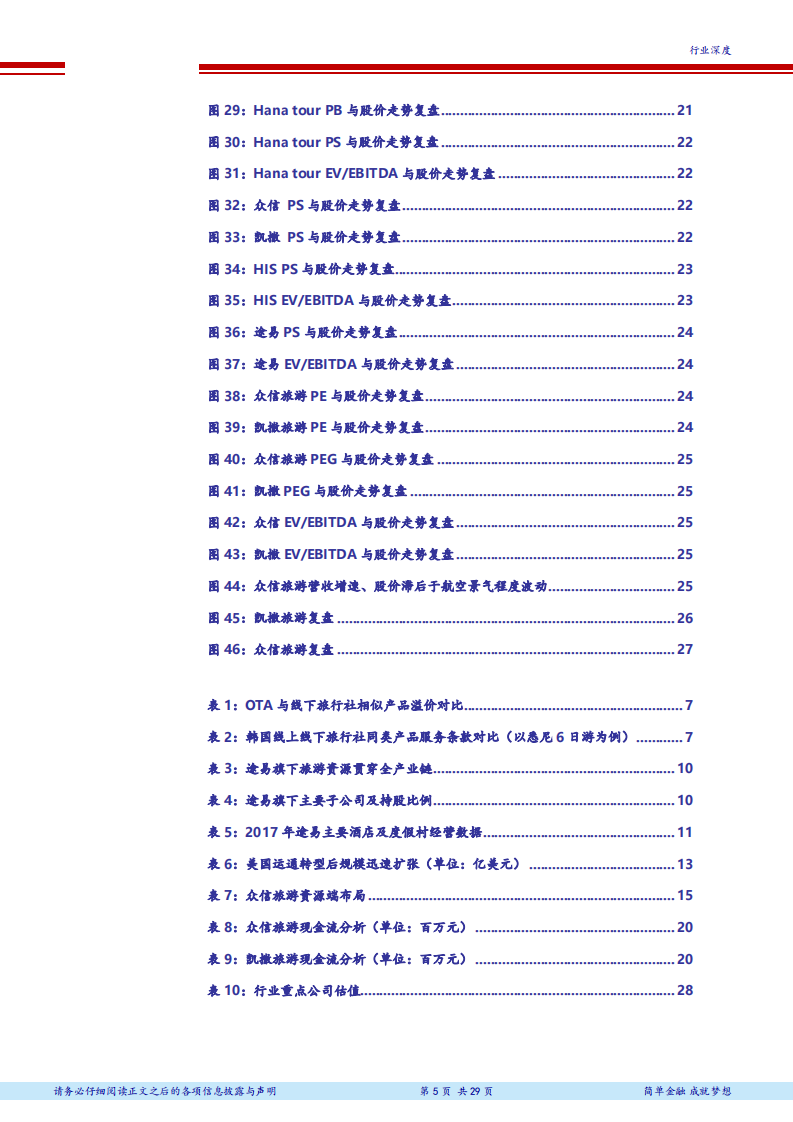 旅游综合行业出境游行业深度研究之二-180821.pdf 第5页