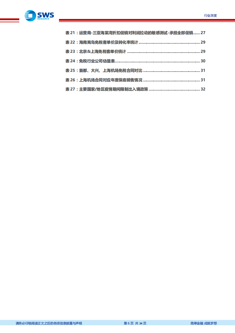 免税行业深度专题之旅游零售行业复苏展望：香化有望领头复苏，免税渠道日益重要-200424.pdf 第6页