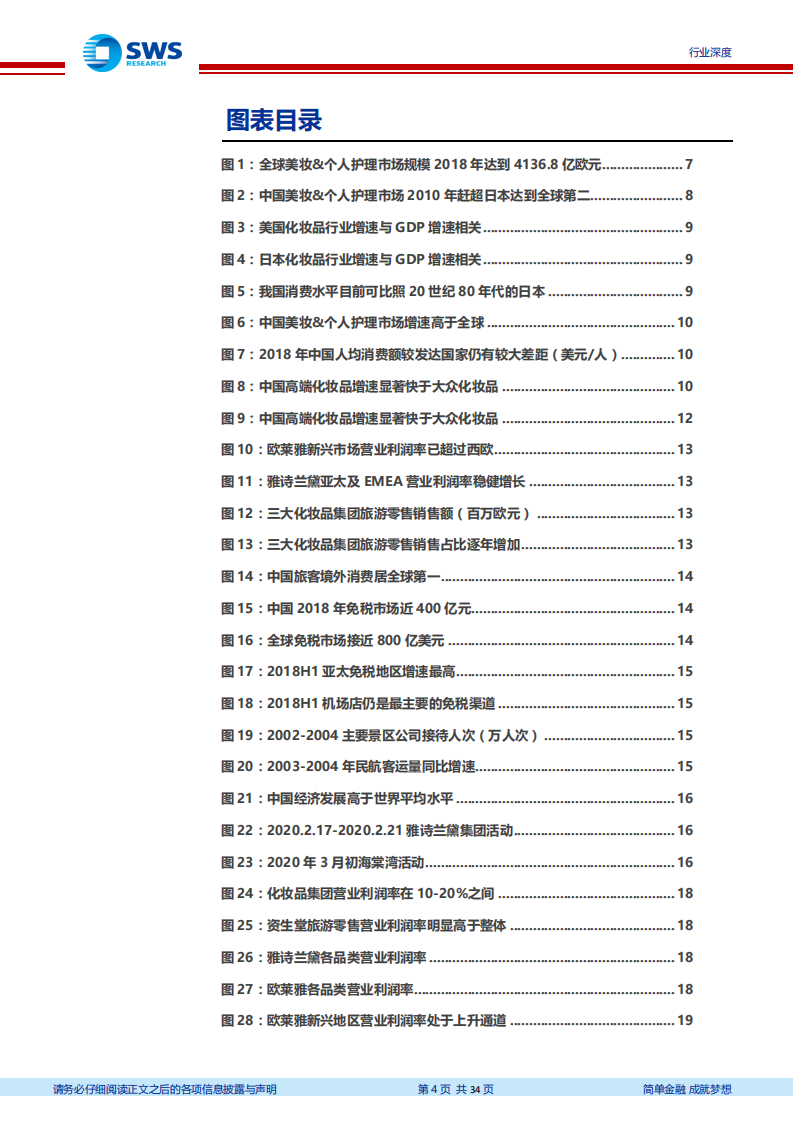 免税行业深度专题之旅游零售行业复苏展望：香化有望领头复苏，免税渠道日益重要-200424.pdf 第4页