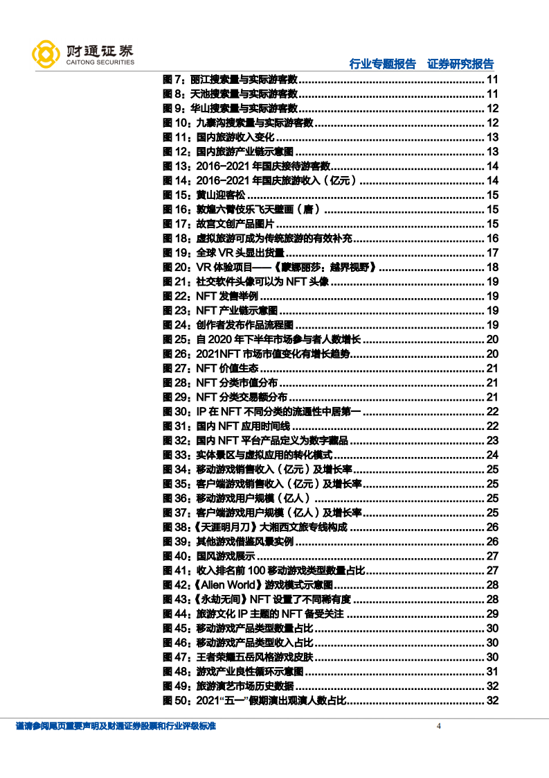 旅游综合行业专题报告：从山水画卷到数字世界，景区运营第二空间打开，景区IP价值重估启动-20220121.pdf 第4页