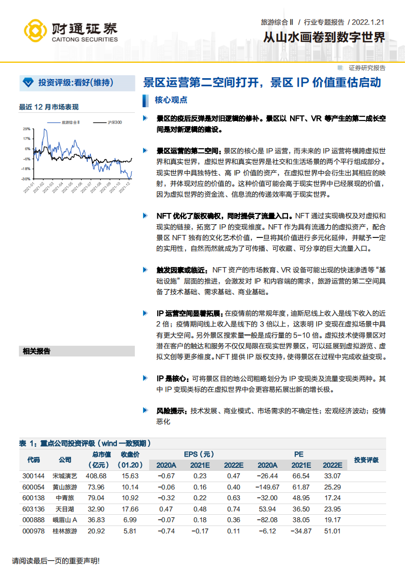 旅游综合行业专题报告：从山水画卷到数字世界，景区运营第二空间打开，景区IP价值重估启动-20220121.pdf 第1页