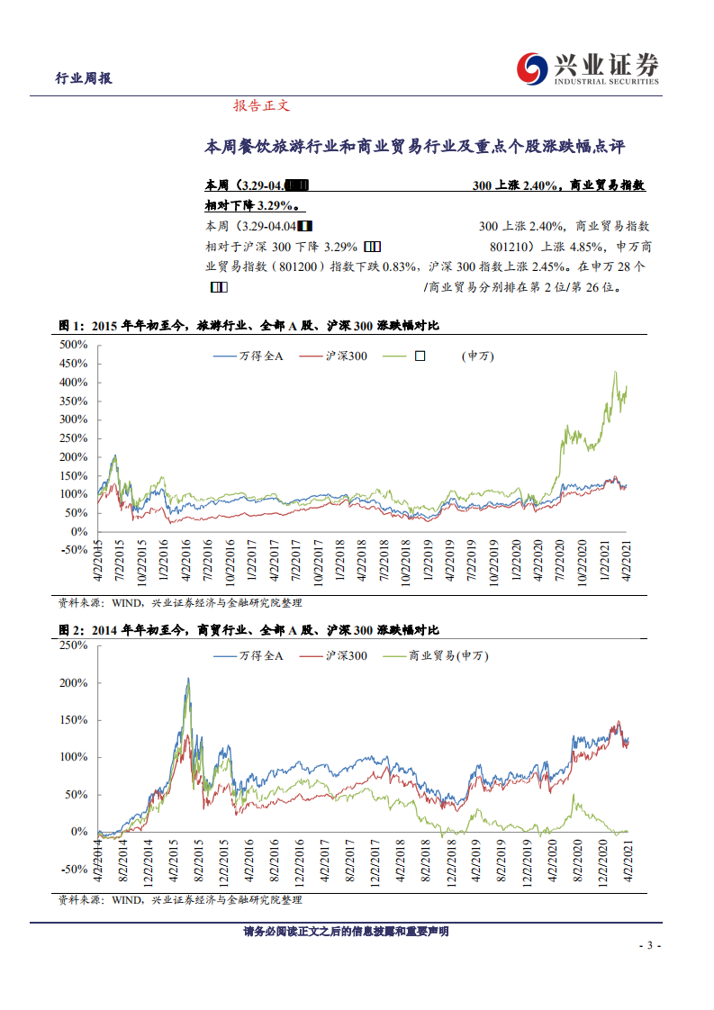 社会服务&商业贸易行业：&ldquo;补偿式出行&rdquo;助推旅游热，关注年报绩优标的-210405.pdf 第3页