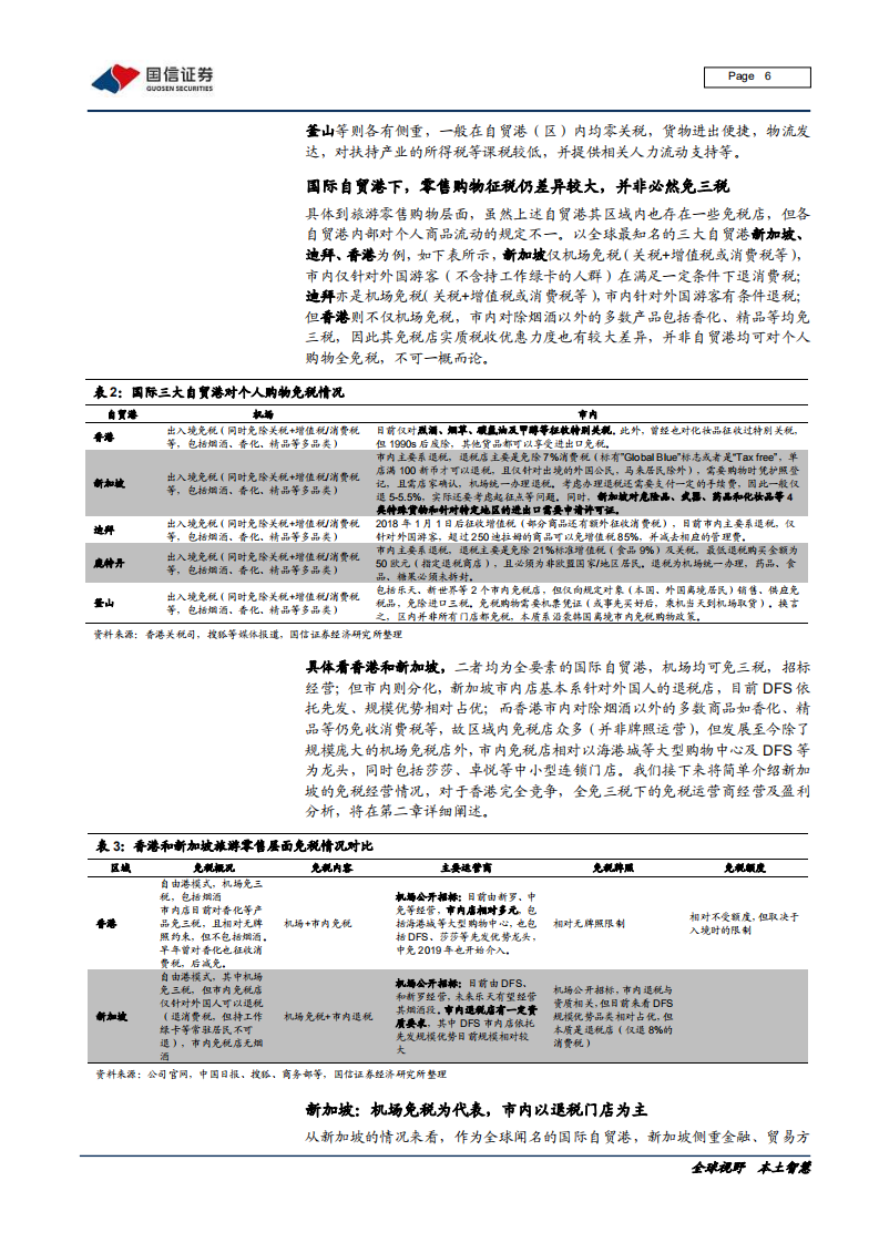 社会服务行业：免税行业专题，香港旅游零售启示录，充分竞争下的高盈利-200610.pdf 第6页