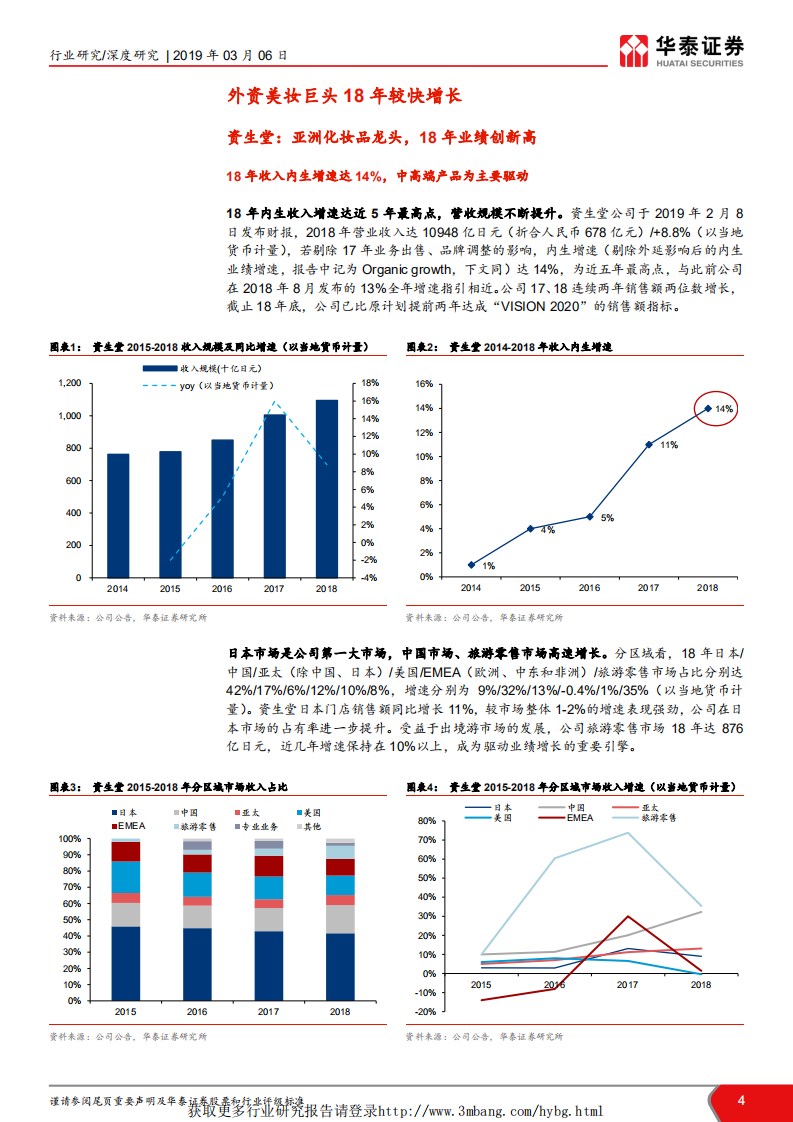 社会服务行业化妆品海外研究系列二：海外财报总结，中高端品牌、旅游零售带动增长-190306.pdf 第4页