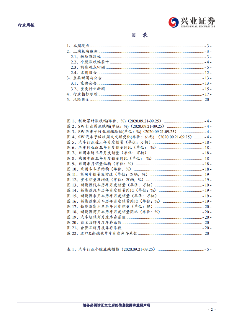 汽车行业：特斯拉电池日“车”信息超预期，北京车展诸多新车发布上市-20200927.pdf 第2页