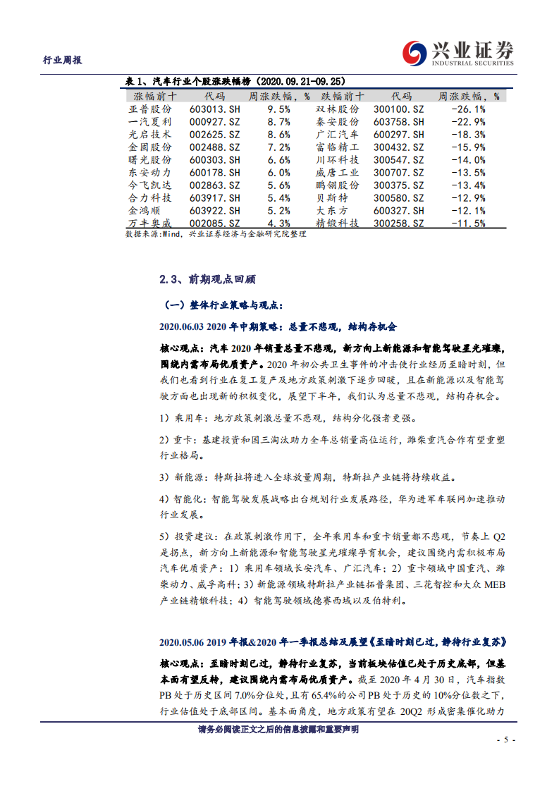 汽车行业：特斯拉电池日“车”信息超预期，北京车展诸多新车发布上市-20200927.pdf 第5页