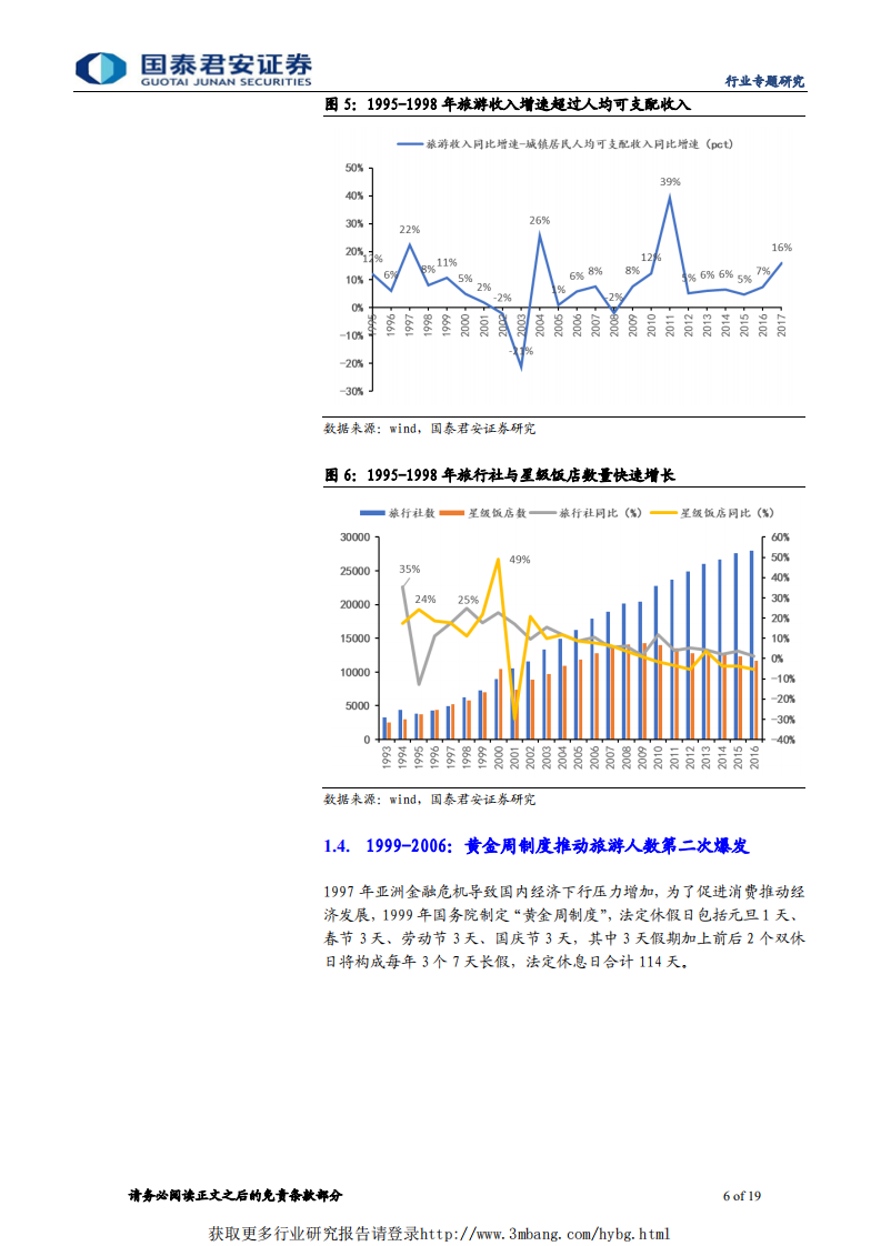 社会服务行业：五一长假若延长，旅游板块迎催化-190318.pdf 第6页