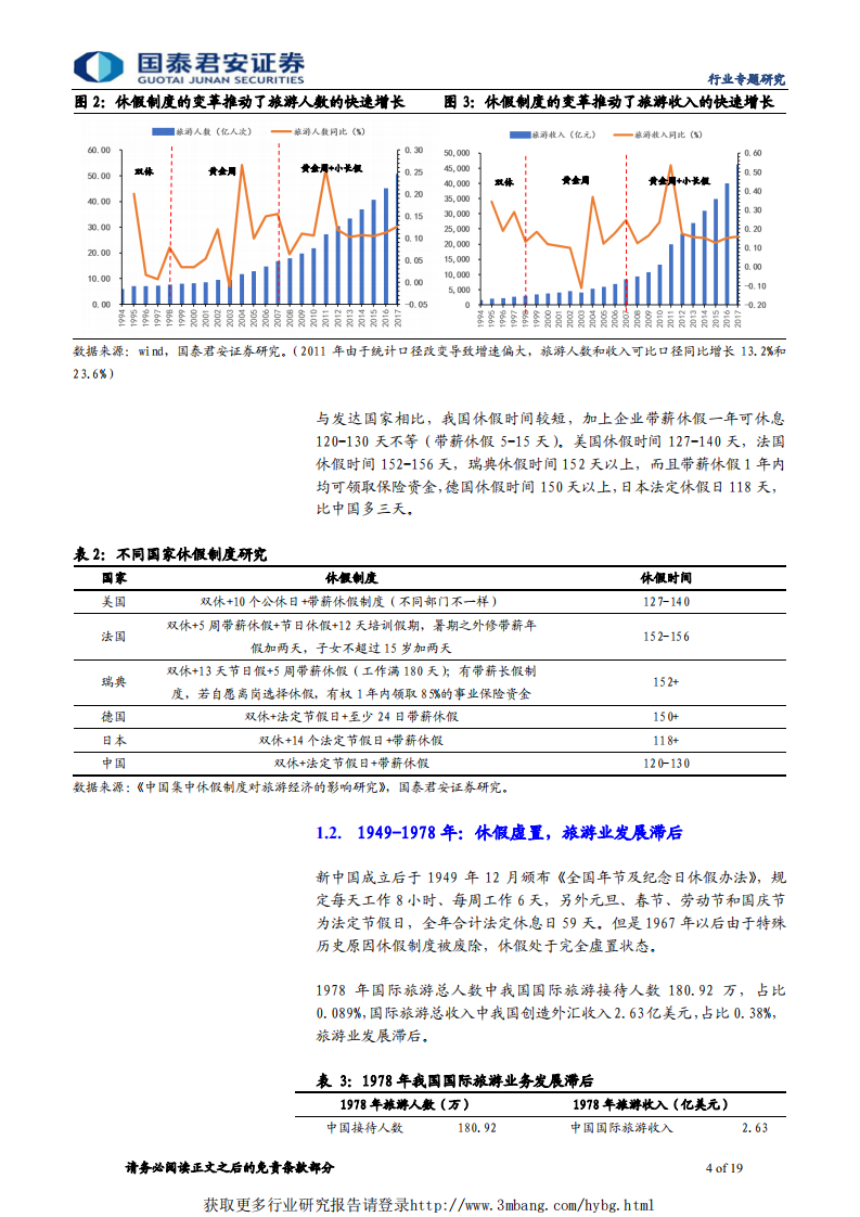 社会服务行业：五一长假若延长，旅游板块迎催化-190318.pdf 第4页