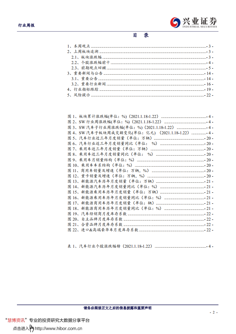 汽车行业：特斯拉德法市场售价下调，大众ID4上市开启预售-210124.pdf 第2页