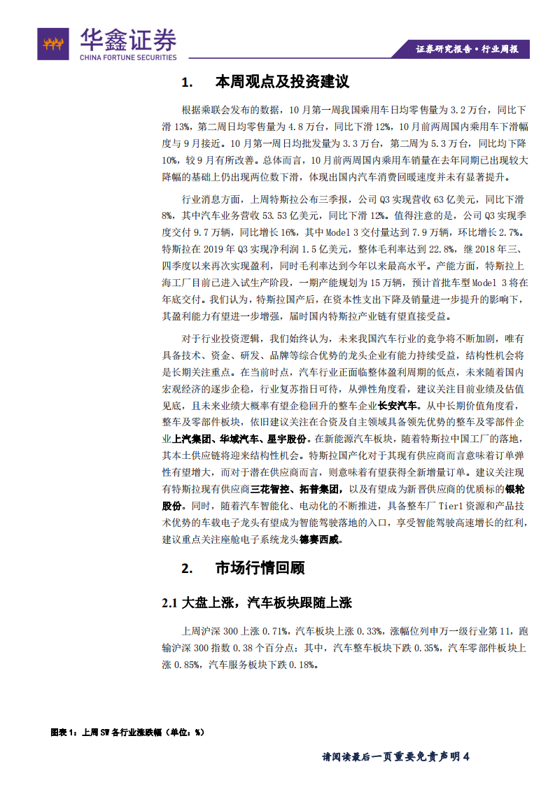 汽车行业：特斯拉上海工厂推进加速，产业链有望受益-191028.pdf 第4页