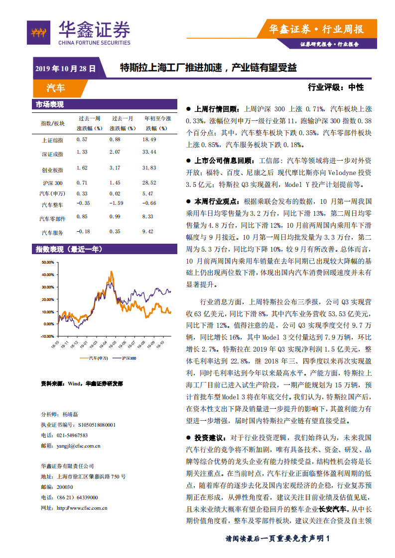 汽车行业：特斯拉上海工厂推进加速，产业链有望受益-191028.pdf 第1页