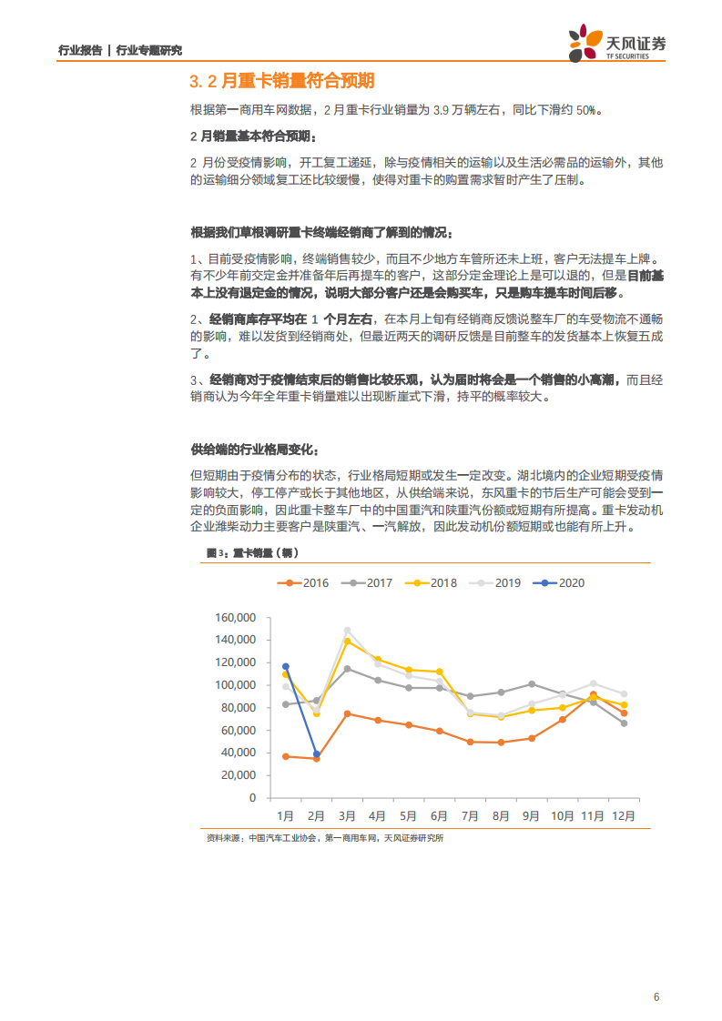 汽车行业：天风重卡购车意愿指数较高，看好复工后的销量反弹-200303.pdf 第6页