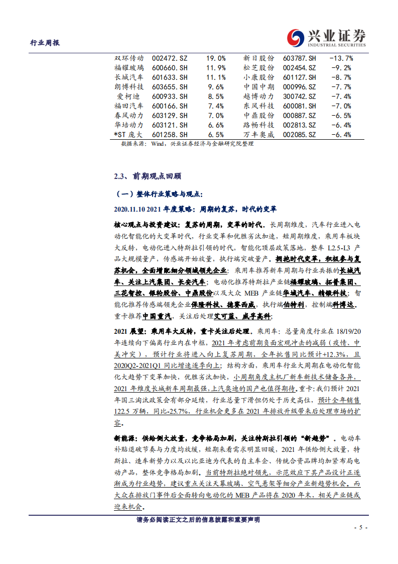 汽车行业：小米官宣造车，特斯拉21Q1产销再创新高-210405.pdf 第5页