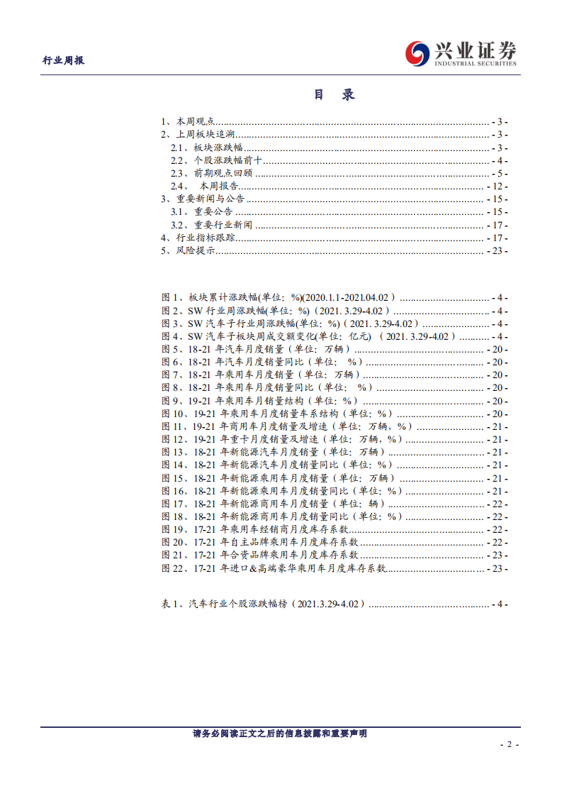 汽车行业：小米官宣造车，特斯拉21Q1产销再创新高-210405.pdf 第2页
