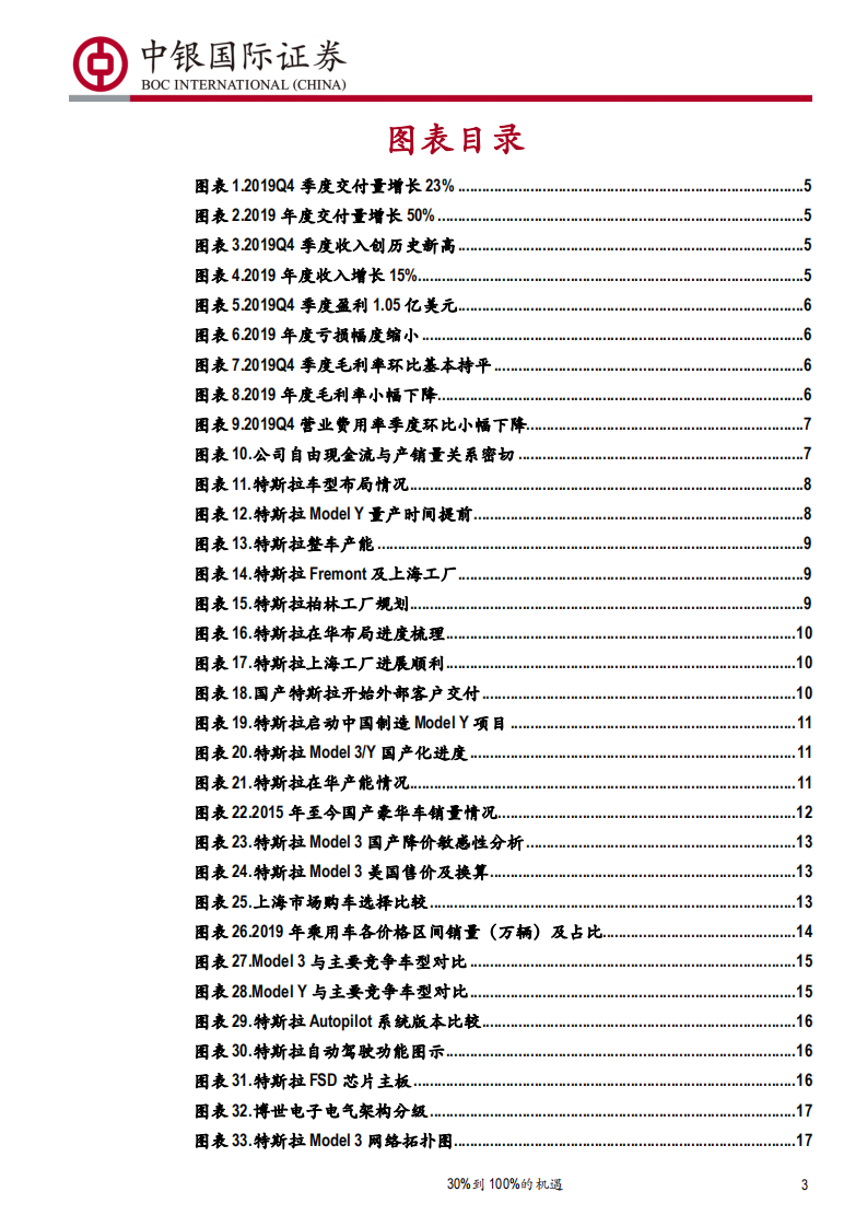 汽车行业：特斯拉国产化率从 30%到100%的机遇-200220.pdf 第3页