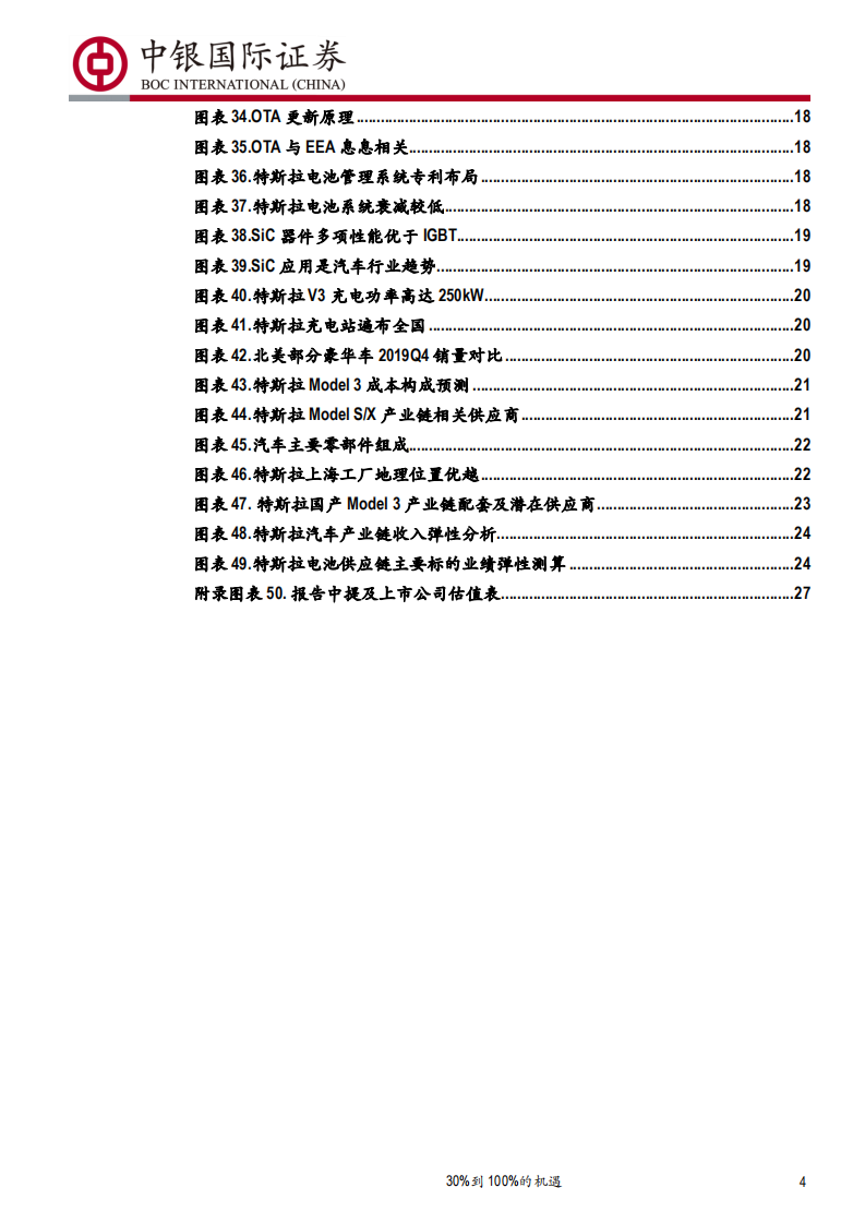 汽车行业：特斯拉国产化率从 30%到100%的机遇-200220.pdf 第4页