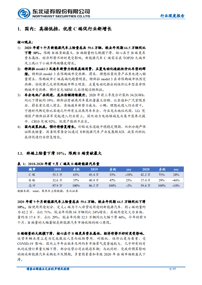 汽车行业：特斯拉与欧洲全面加速，重视供应链多元化-20201025.pdf 第5页