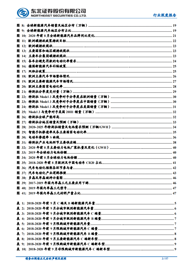 汽车行业：特斯拉与欧洲全面加速，重视供应链多元化-20201025.pdf 第3页