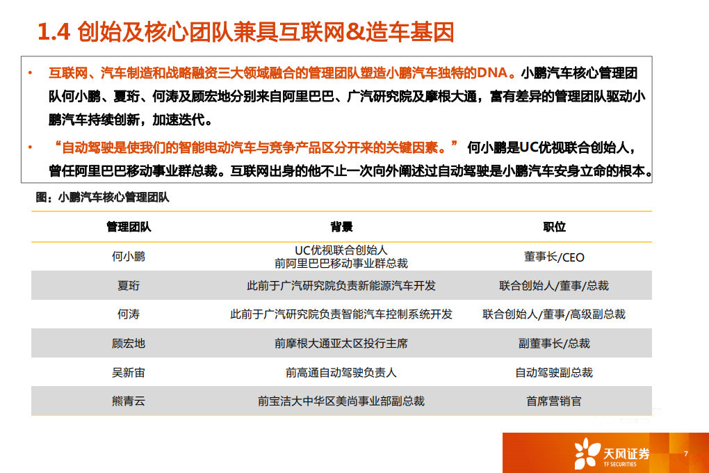 汽车行业：小鹏汽车，造车新势力三剑客，智能化先锋-210708.pdf 第6页
