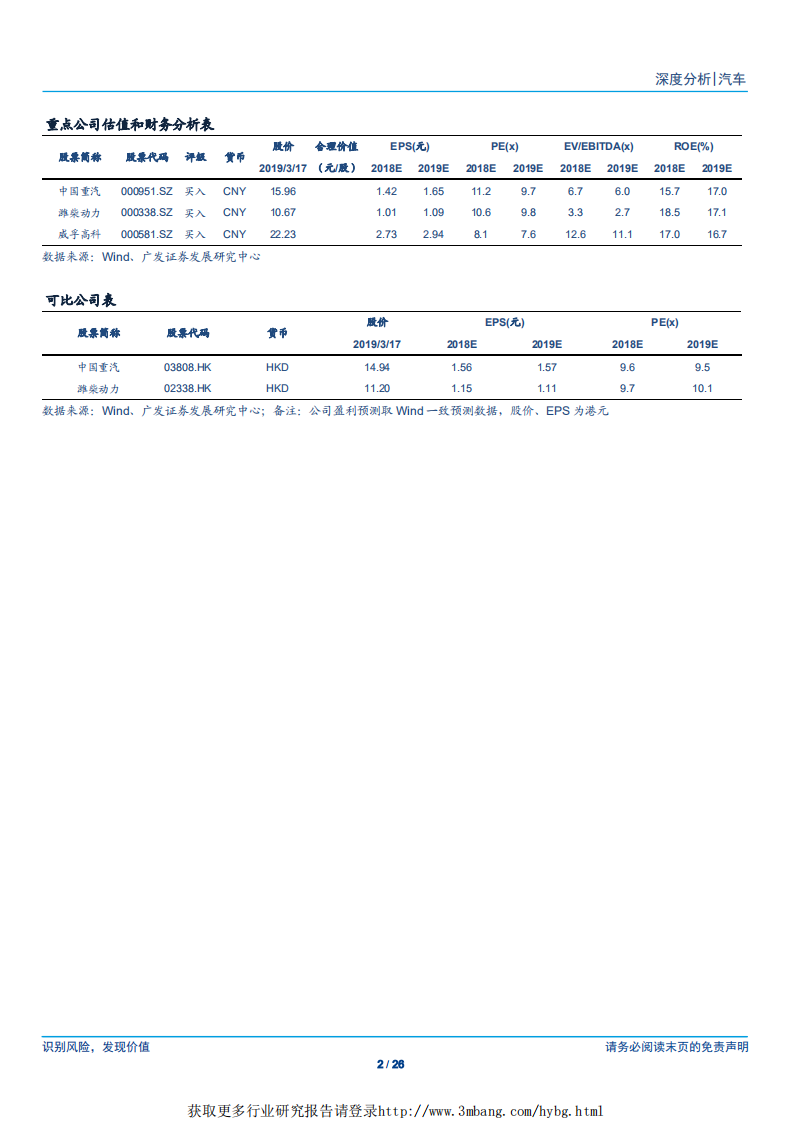 汽车行业：心无旁骛做主业，重卡股有望迎来价值重估-190317.pdf 第2页