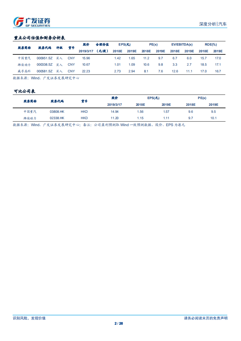 汽车行业：心无旁骛做主业，重卡股有望迎来价值重估.pdf 第2页