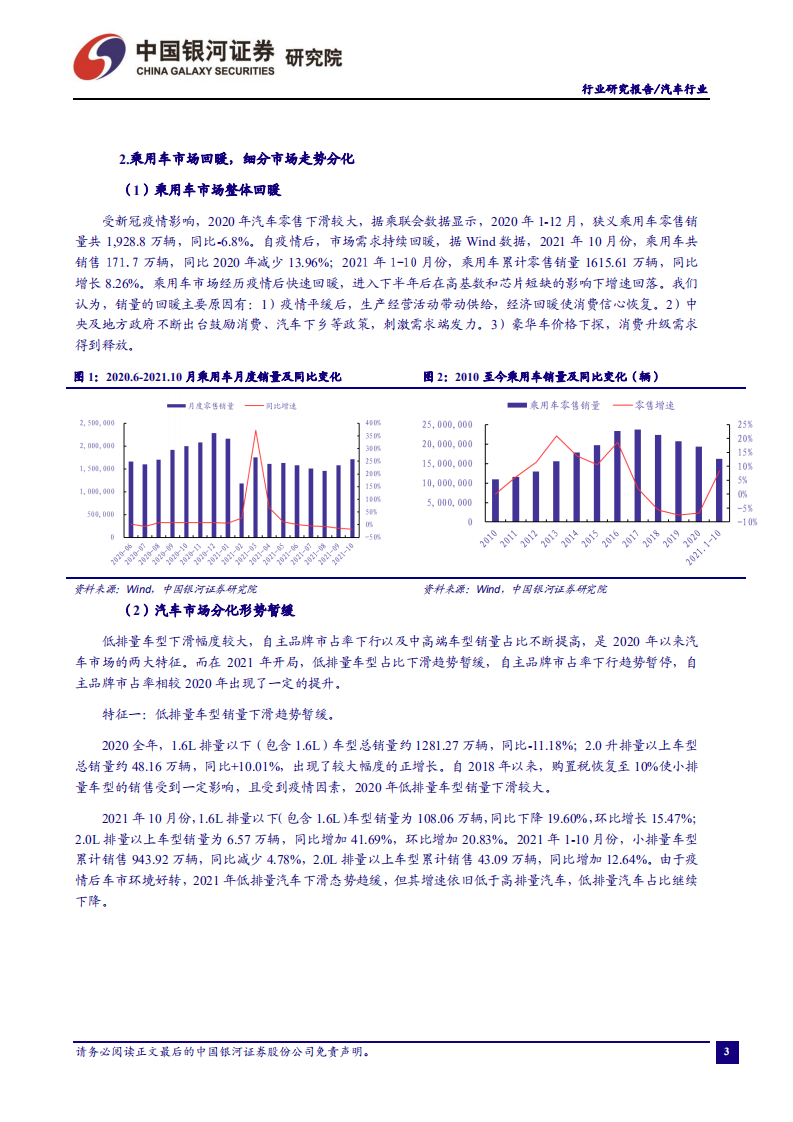 汽车行业：芯片供应持续改善，助力产销边际向好-211129.pdf 第4页