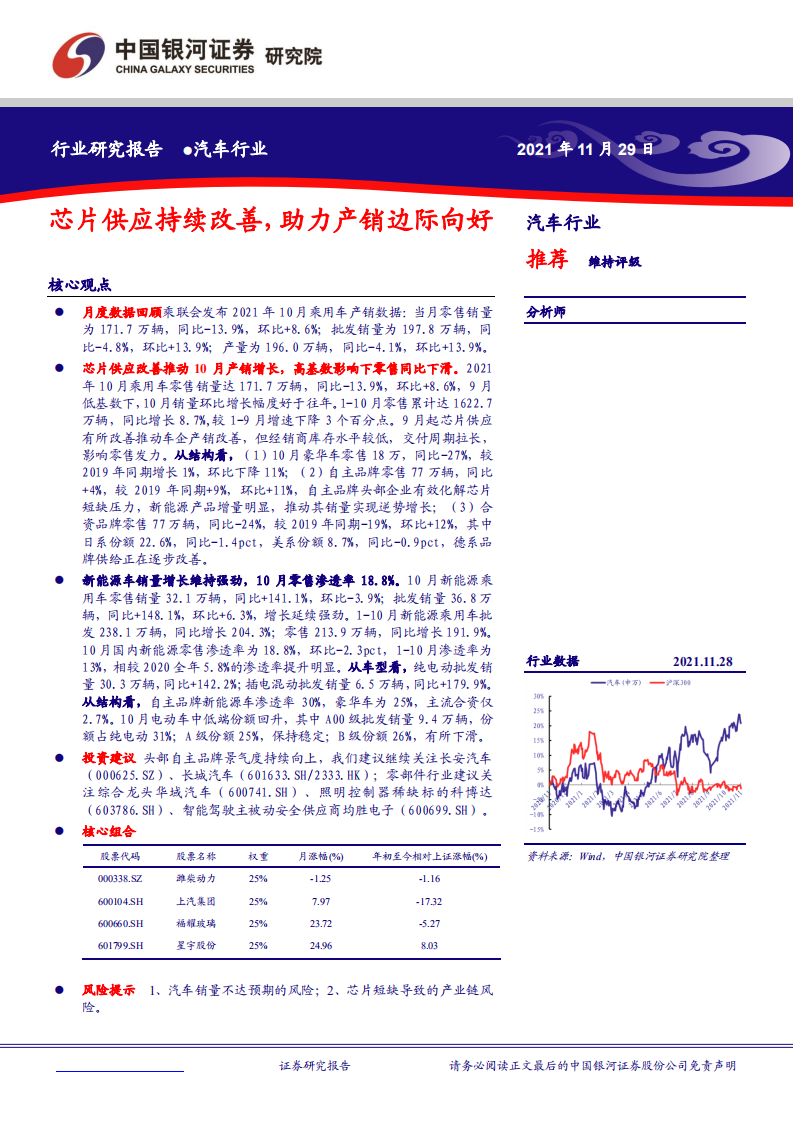 汽车行业：芯片供应持续改善，助力产销边际向好-211129.pdf 第1页