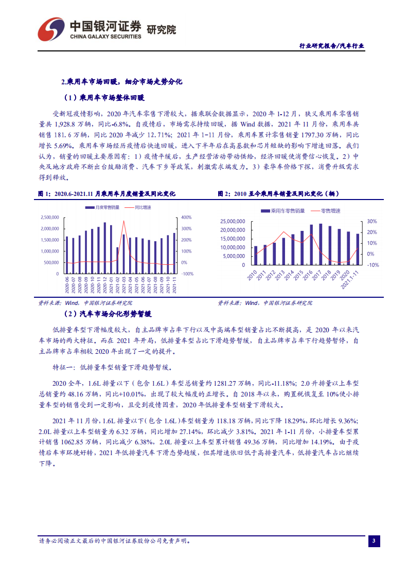 汽车行业：芯片供应改善延续，助力产销环比提升-211227.pdf 第4页