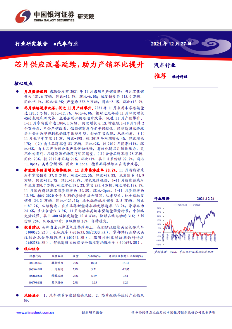 汽车行业：芯片供应改善延续，助力产销环比提升-211227.pdf 第1页
