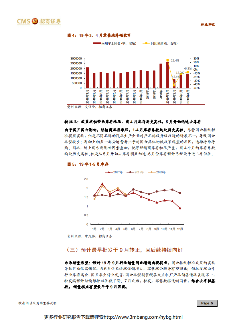 汽车行业：行业贝塔属性浮现，把握汽车行业左侧布局机会，凡是政策皆为过往，所谓未来都是希望-190630.pdf 第5页