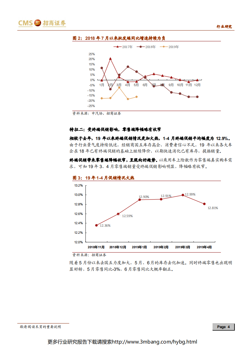 汽车行业：行业贝塔属性浮现，把握汽车行业左侧布局机会，凡是政策皆为过往，所谓未来都是希望-190630.pdf 第4页