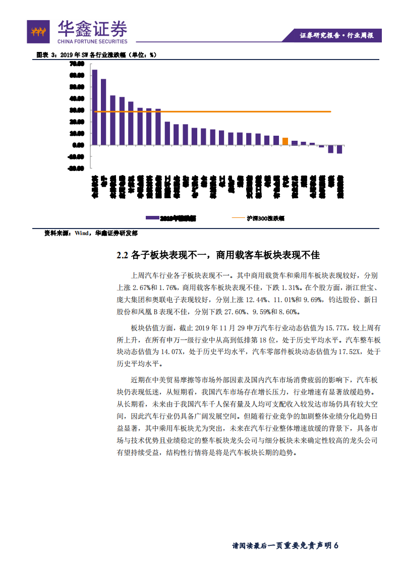 汽车行业：需求改善仍需时间，行业分化或不断加剧-191203.pdf 第6页