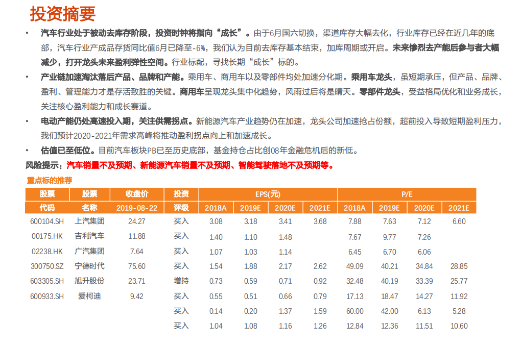 汽车行业：一文看透汽车景气现状-190823.pdf 第2页