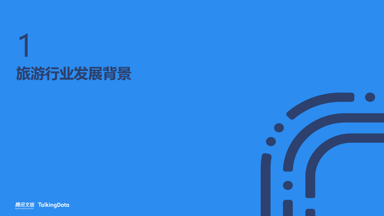 TalkingData：2018年 旅游行业发展报告.pdf 第3页