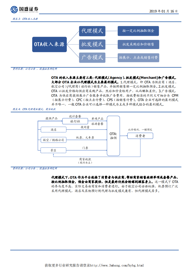 OTA（在线旅游）行业：知识分子红利驱动行业繁荣，竞争格局变数仍存-190116.pdf 第6页