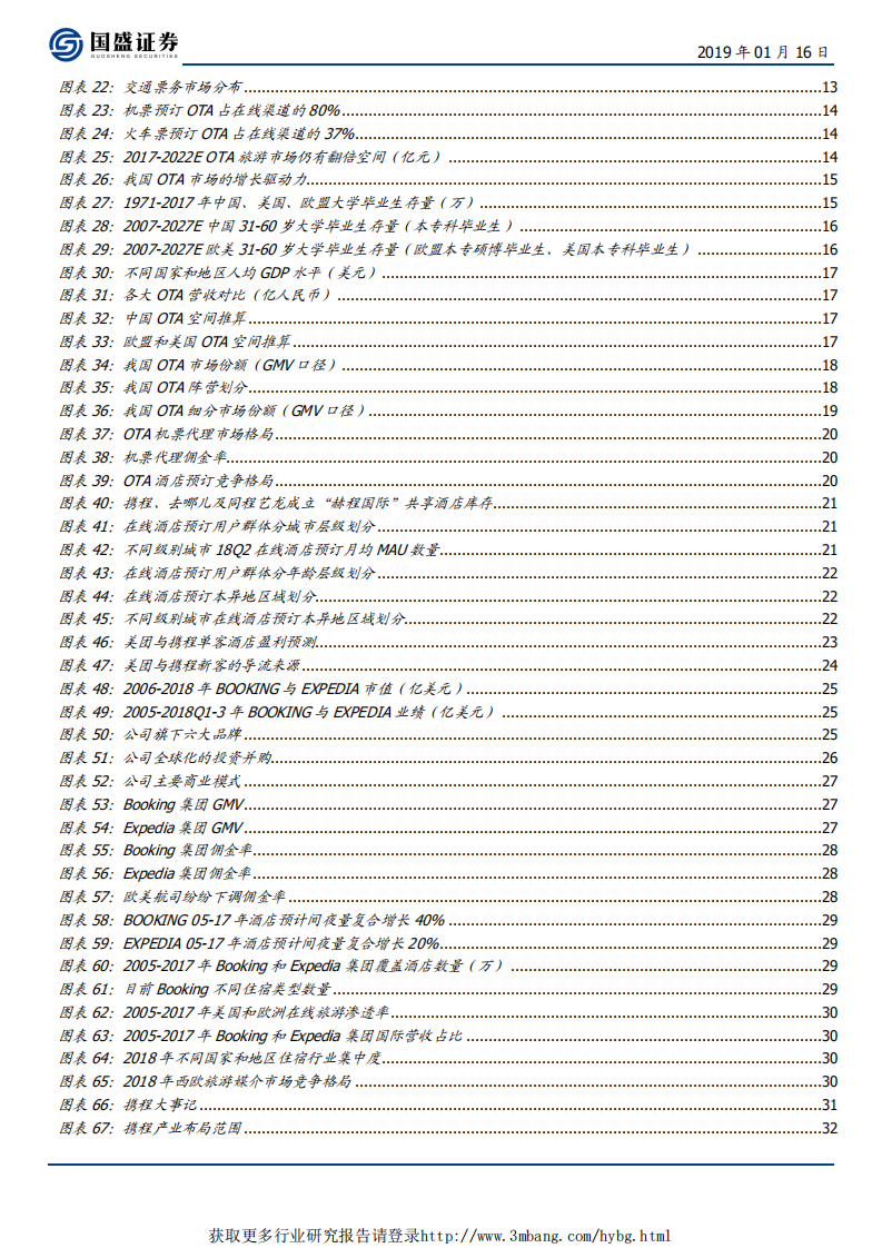OTA（在线旅游）行业：知识分子红利驱动行业繁荣，竞争格局变数仍存-190116.pdf 第3页