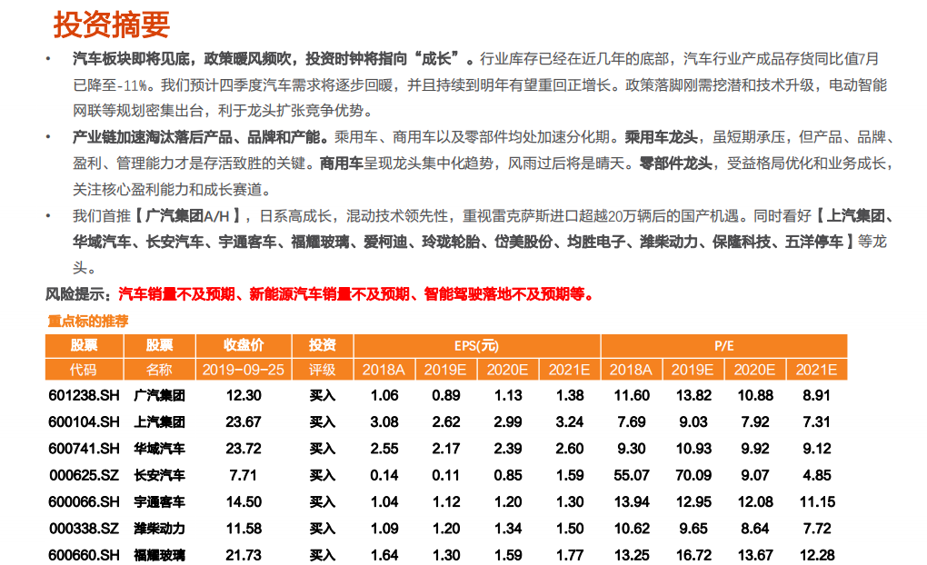 汽车行业：一文看透汽车景气现状-190927.pdf 第2页