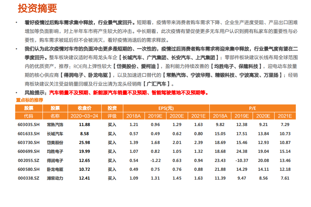 汽车行业：一文看透汽车景气现状-200325.pdf 第2页