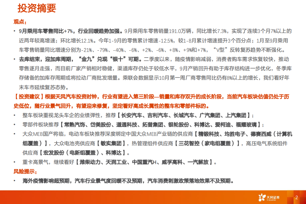 汽车行业：一文看透汽车景气现状-20201028.pdf 第2页