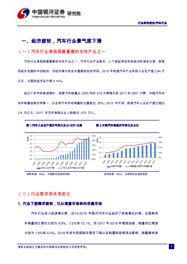 汽车行业：疫情影响逐步消退，乘用车销量缺口有望Q2回补-200531.pdf 第5页