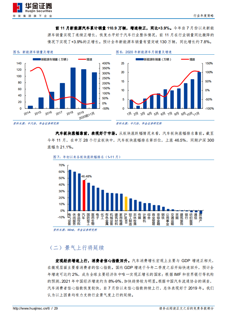 汽车行业：拥抱电动智能化浪潮下的黄金机遇-20201225.pdf 第6页