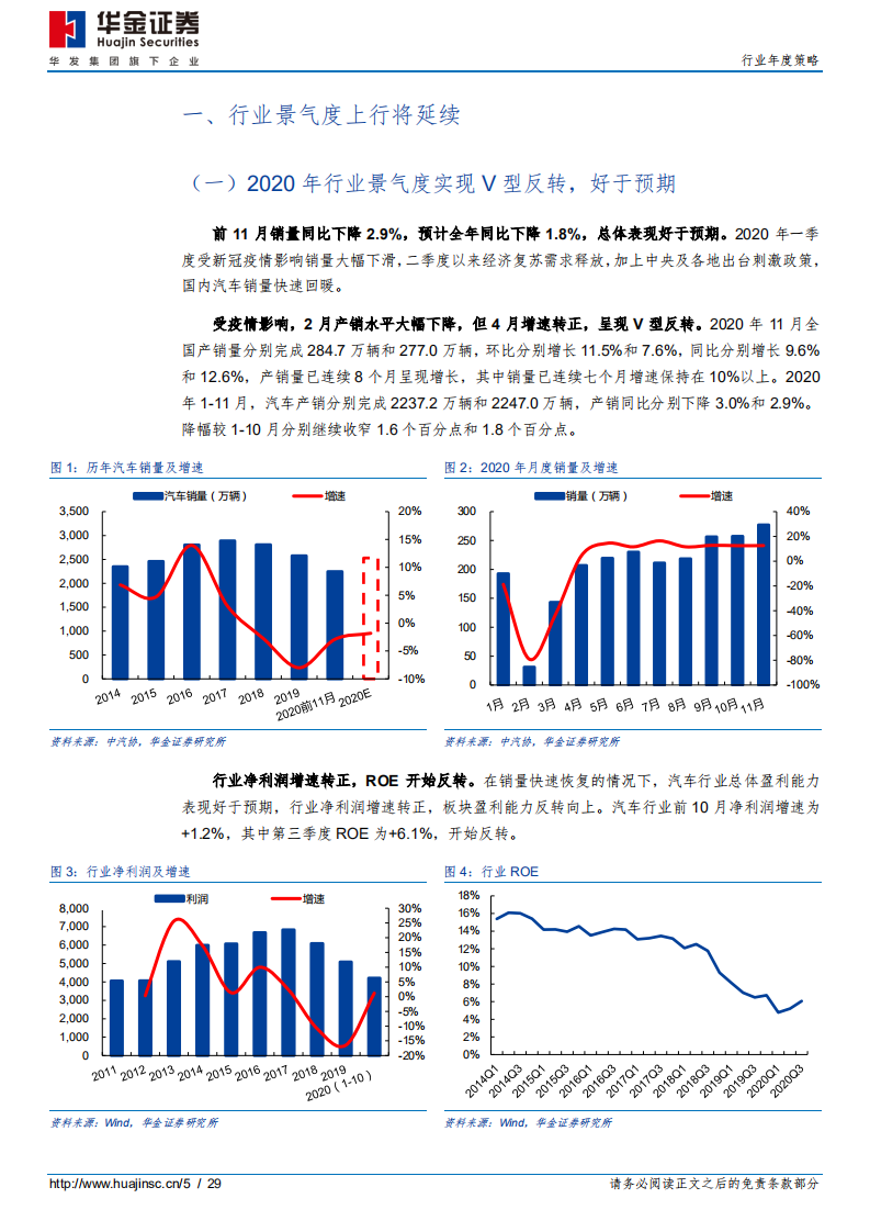 汽车行业：拥抱电动智能化浪潮下的黄金机遇-20201225.pdf 第5页