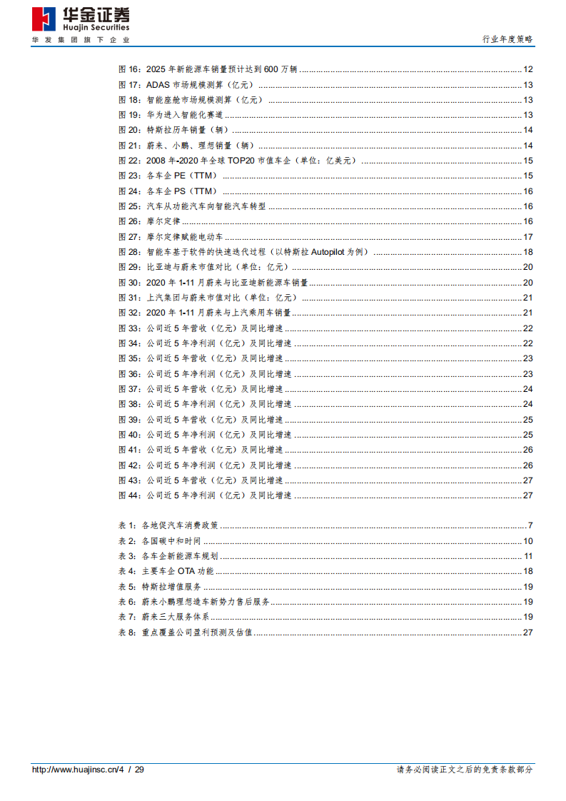 汽车行业：拥抱电动智能化浪潮下的黄金机遇-20201225.pdf 第4页