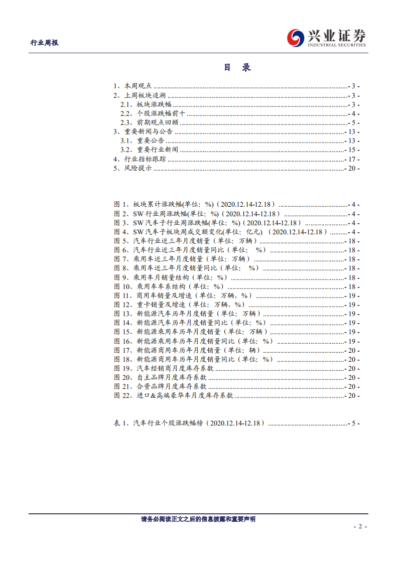 汽车行业：长城推出柠檬混动DHT，东风岚图发布首款量产车型-20201220.pdf 第2页
